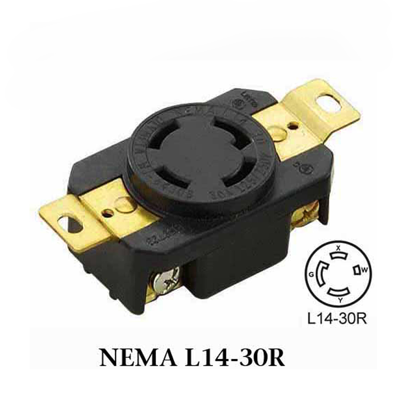 Nema 6 20 Vs 5 15